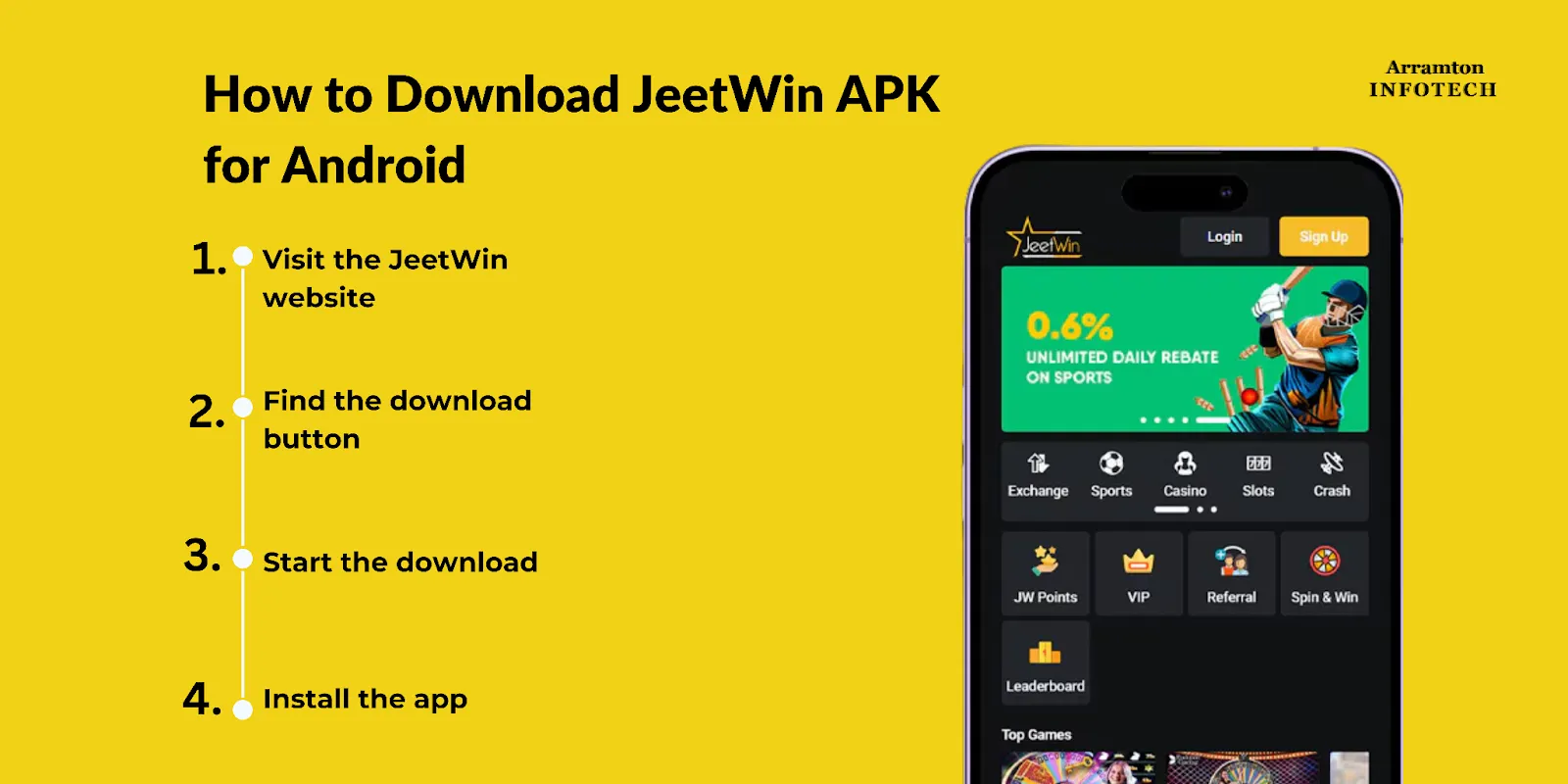 JeeTwin কী গেম কোন বয়সশ্রেণীর খেলোর জন্য উপযুক্ত?